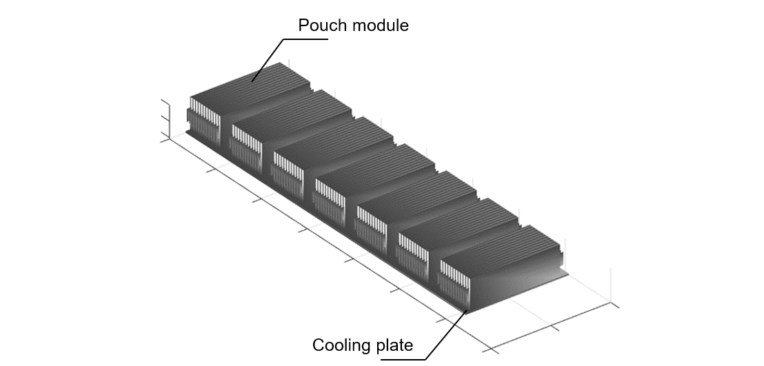 Build Model of Battery Module Assembly with Multi-Module Cooling Plate
