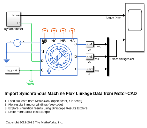 Import Synchronous Machine Flux Linkage Data from Motor-CAD
