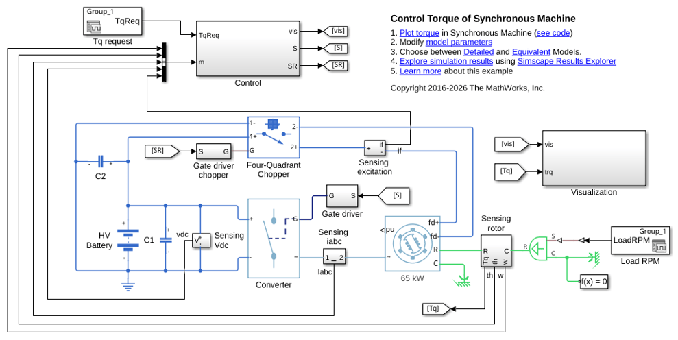 Control Torque of Synchronous Machine