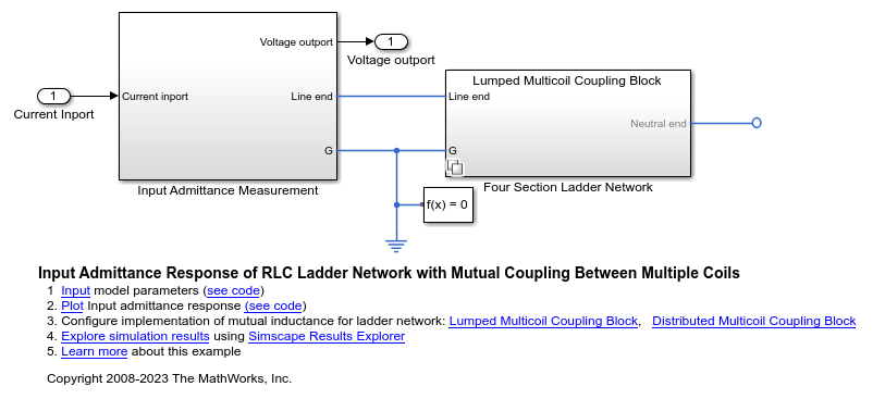 Input Admittance Response of RLC Ladder Network with Mutual Coupling Between Multiple Coils