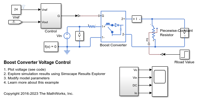 Controller-driven DC-DC step-up voltage regulator - MATLAB - MathWorks  France