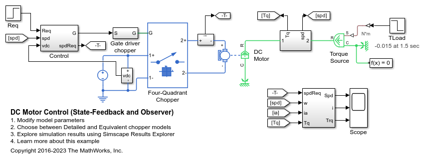 DC Motor Control (State-Feedback and Observer)