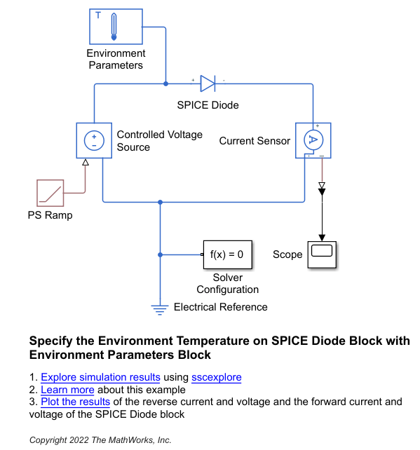 Specify Temperature on SPICE Diode Block with Environment Parameters Block