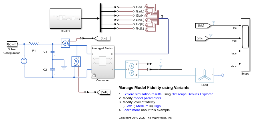 Manage Model Fidelity Using Variants