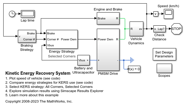 Kinetic Energy Recovery System