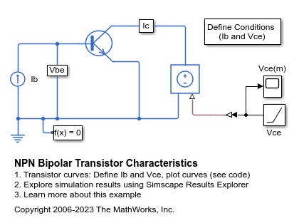 NPN Bipolar Transistor Characteristics