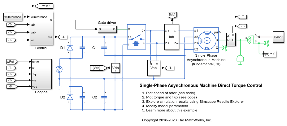 Single-Phase Asynchronous Machine Direct Torque Control