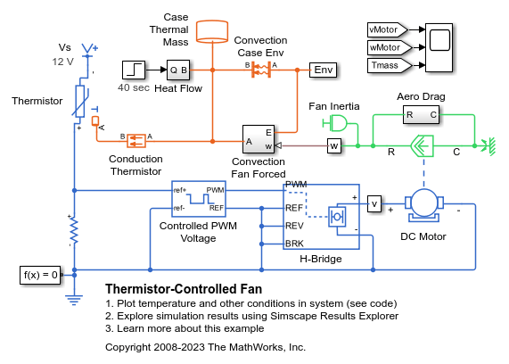 Thermistor-Controlled Fan