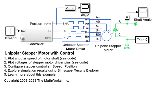 Unipolar Stepper Motor with Control