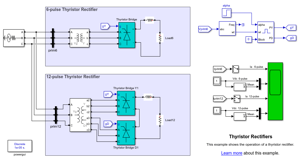 Thyristor Rectifiers