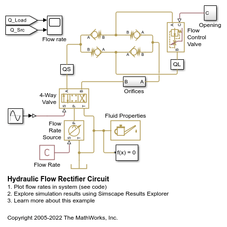 Hydraulic Flow Rectifier Circuit