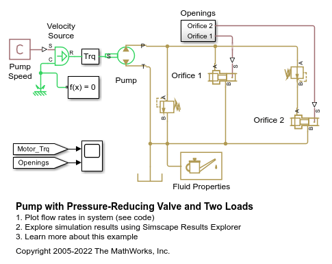 Pump with Pressure-Reducing Valve and Two Loads