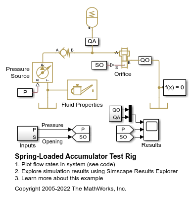 Spring-Loaded Accumulator Test Rig