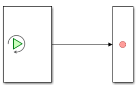 PlaybackRecord model that has a Playback block connected to a Record block