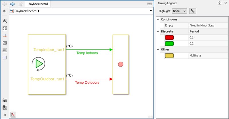 PlaybackRecord model with the sample time and signal units visible