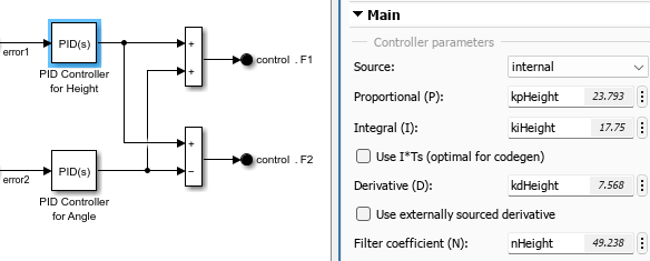 Controller with Property Inspector displaying parameter values for a PID Controller block