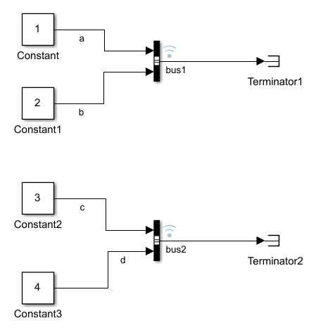 The ex_log_structtimeseries model.