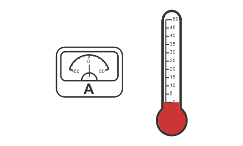 Design Custom Gauges