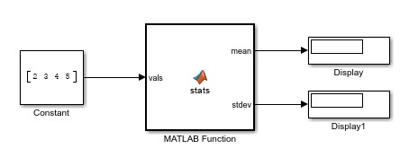 This shows the connected signals between the blocks established in the previous image.