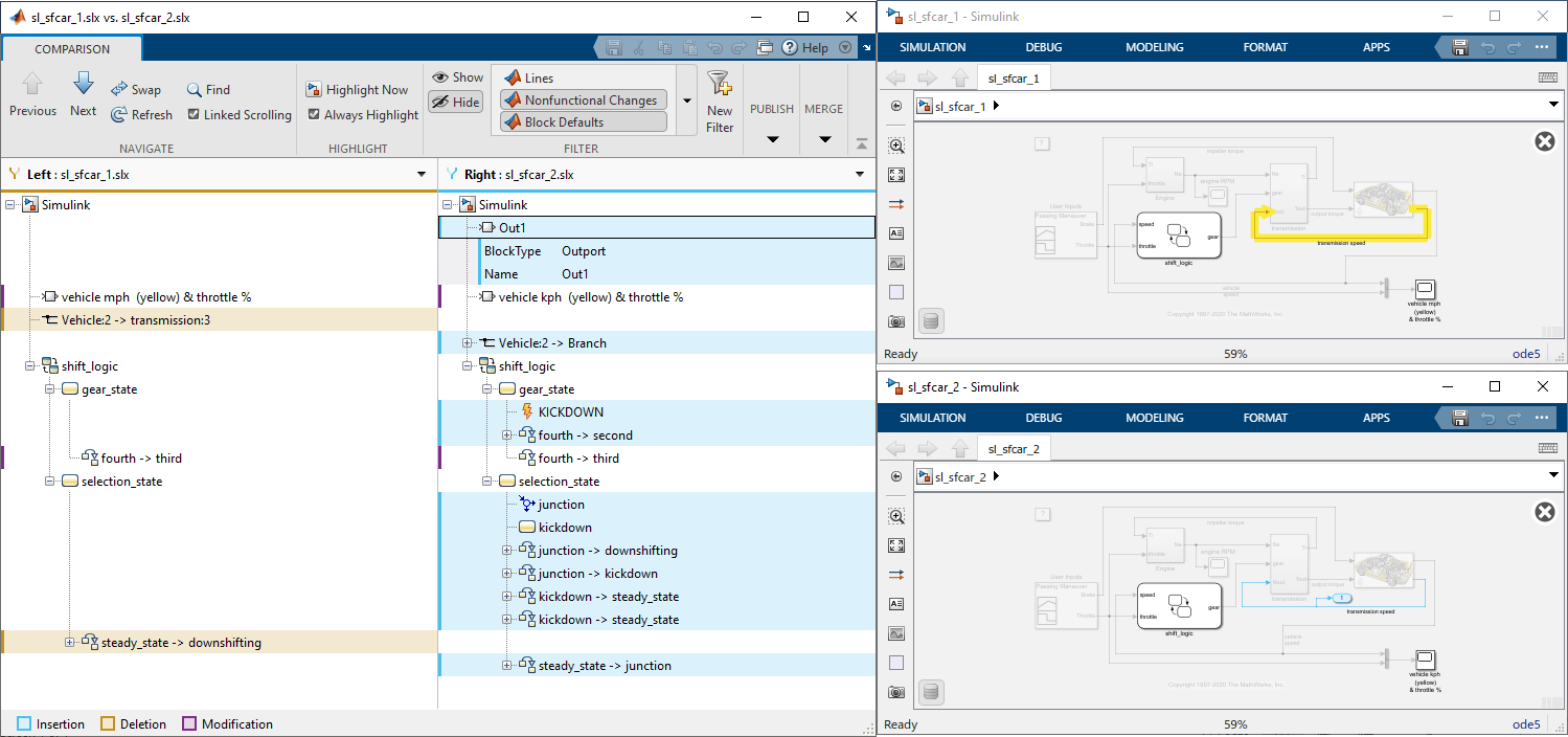 Compare and Merge Simulink Models Containing Stateflow