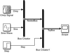 Compiled model with bus line style at output of Bus Creator blocks