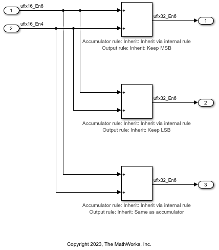 data-type-inherit-rules-add-binary-point-scaling-single-word.png