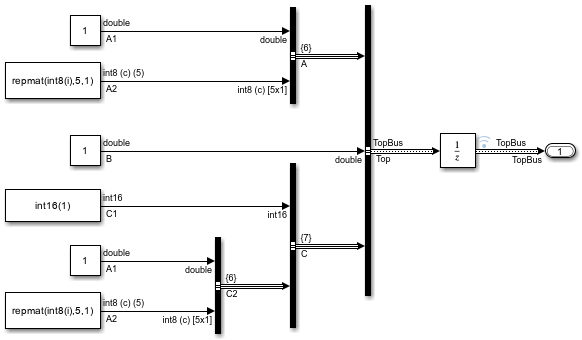 Create MATLAB structures that use the same hierarchy and