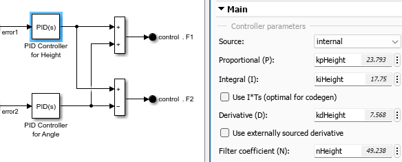 Manage Model Data