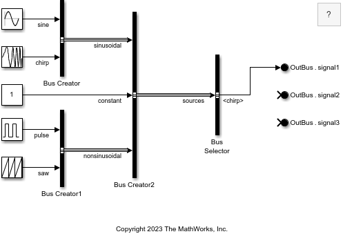 The output signal from a Bus Selector block connects to one of the three Out Bus Element blocks.