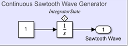 Count wave values at different time steps using an Integrator block.