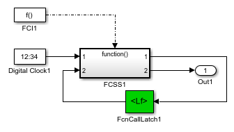 function call subsystem single simulink mathworks input help also