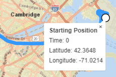 Details for the Starting Position