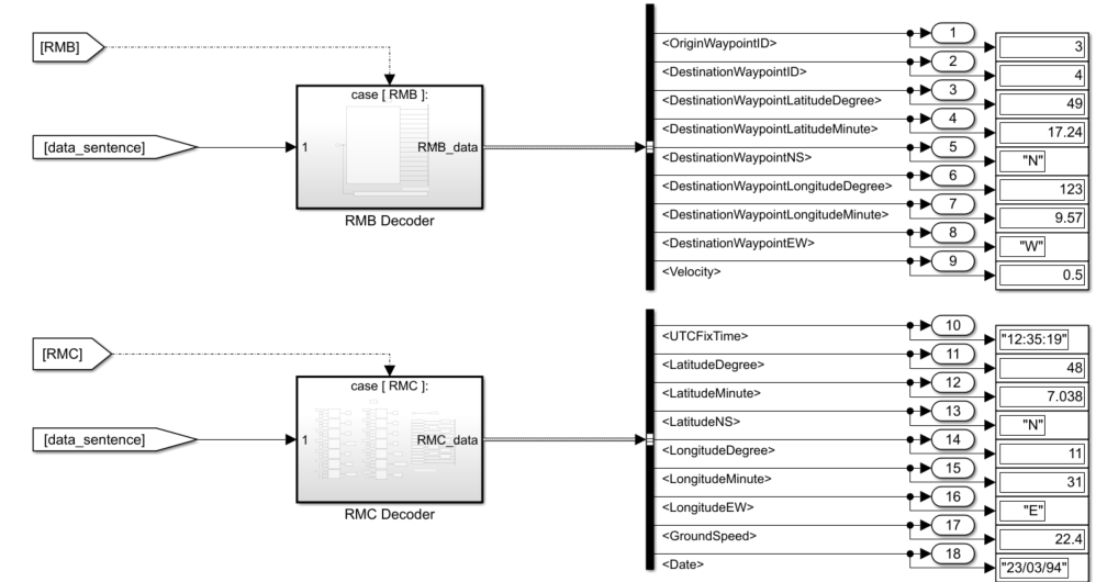 Integrate Python GPS Text Message Parsing Algorithms in Simulink