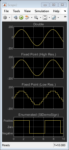 Types de donn es MATLAB Simulink MathWorks France