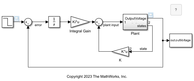 Model Feedback Control System