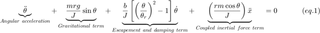 $$&#10;\underbrace {\ddot \theta }_{Angular~acceleration} +&#10;\underbrace {\frac{{mrg}}{J}\sin \theta }_{Gravitational~term} +&#10;\underbrace {\frac{b}{J}\left[ {\left( {\frac{\theta }{{\theta _r }}} \right)^2 - 1}&#10;\right]\dot \theta }_{Escapement~and~damping~term} + \underbrace&#10;{\left( {\frac{{rm\cos \theta }}{J}} \right)\ddot&#10;x}_{Coupled~inertial~force~term} = 0~~~~~~~~~~(eq.1)&#10;$$