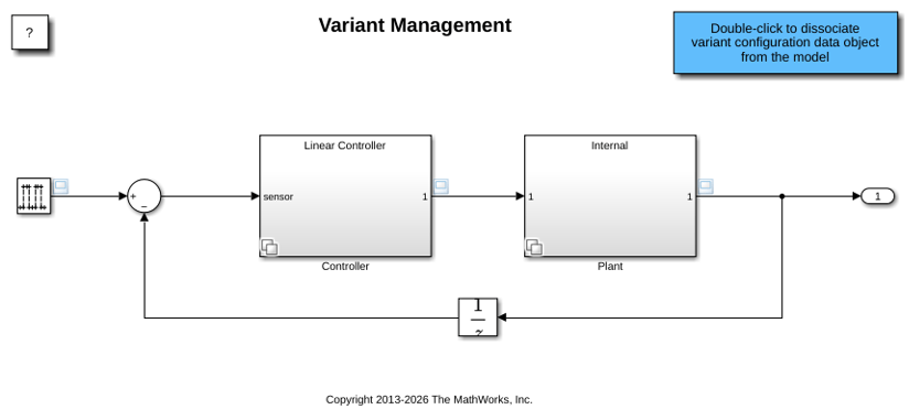 Manage, Configure, Reduce, and Analyze System Variants with Simulink Variant Manager