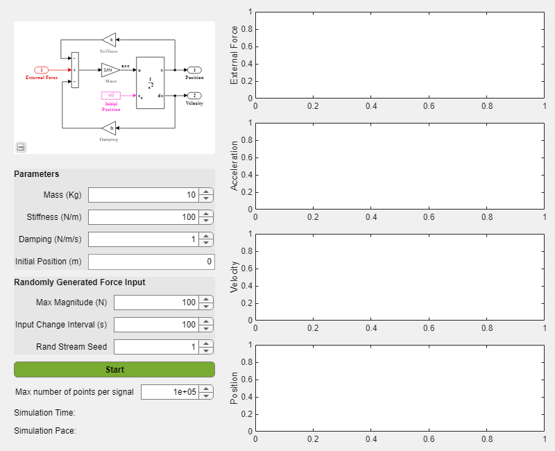 Deploying a Simulation App with Simulink Compiler