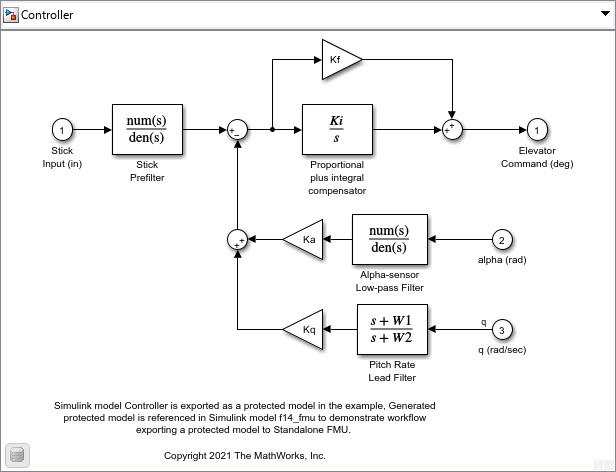 Explore Protected Model Capabilities - MATLAB & Simulink