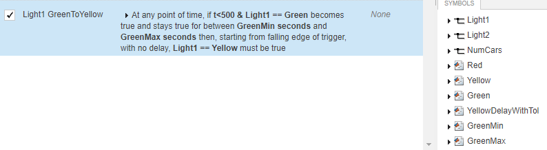 Summary of green to yellow transition assessment