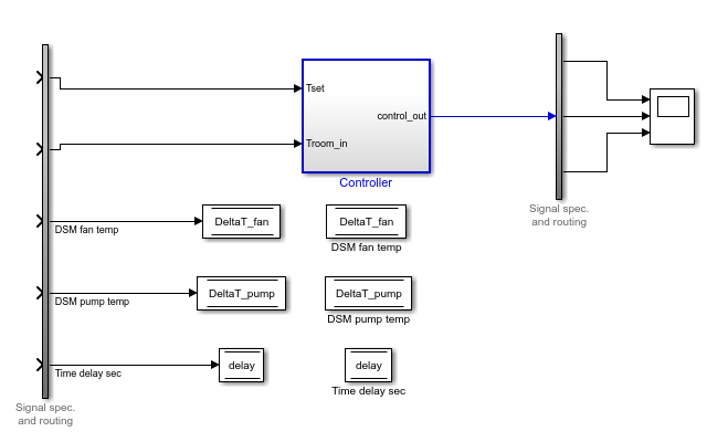 Created test harness