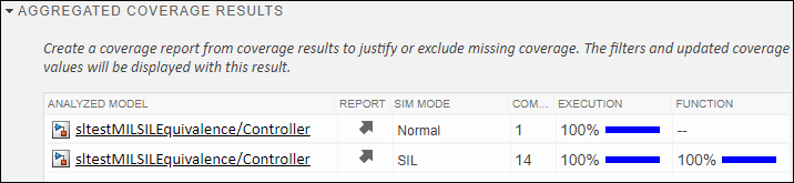 Aggregated coverage results