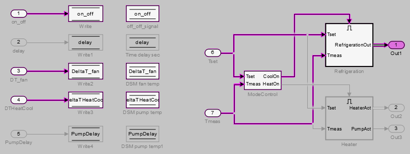 slice_init_ex_highlighted_model.png