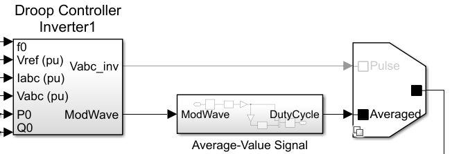 fidelity-level-switch.png