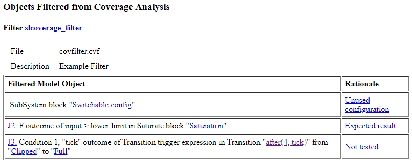 Filter Coverage Results Using a Script