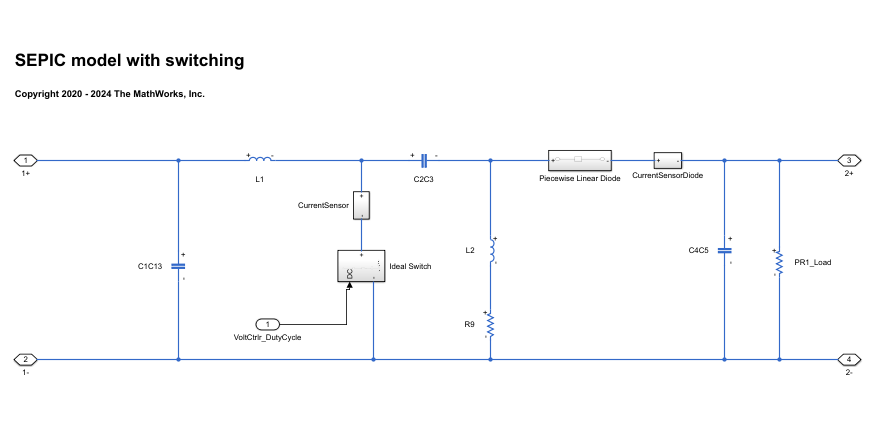 Design Optimization for Robustness to Model Component Tolerances