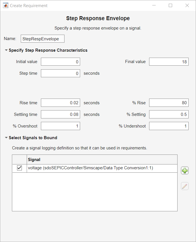 Create Requirement dialog box with the desired step response characteristics specified and the voltage signal selected