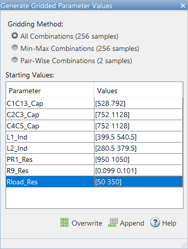 Generate Gridded Parameter Values dialog box showing the minimum and maximum values for all eight parameters