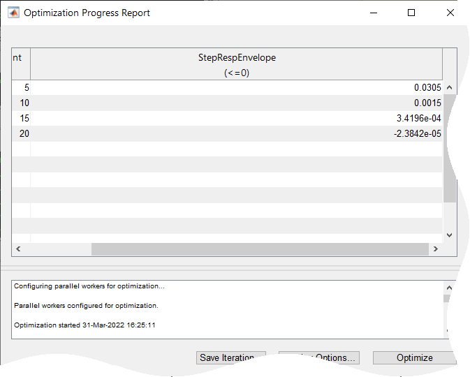 Optimization Progress Report