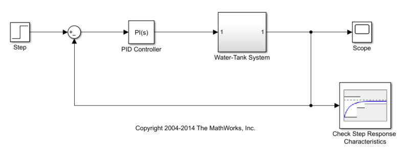 watertank-model-chkblk.png